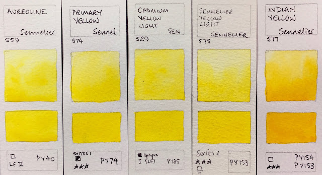 Sennelier Aureoline Artists’ watercolor - Image 2