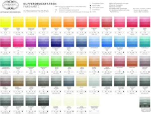 Charbonnel öljypohjainen syväpainoväri etsaukseen ja taidegrafiikkaan